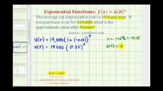 Exponential Function Application yabx  Depreciation of a Car [upl. by Aleras]