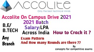 Accolite On Campus Drive 2021  Exam pattern  No Of Rounds  Salary How to crack it Latest [upl. by Chatav477]