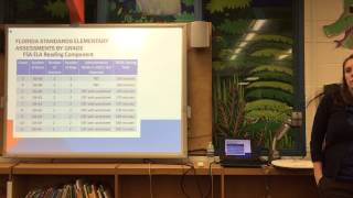 FSA Parent Presentation [upl. by Annaira]