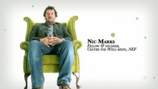 Sustainable business Nic Marks interview [upl. by Aisena]