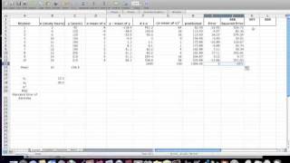 How to calculate a regression equation R Square Using Excel Statistics [upl. by Ahsuoj]