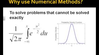 Welcome to the World of Approximations  Numerical Methods [upl. by Aihsenek]