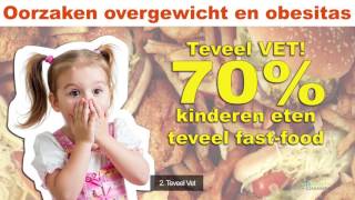 Overgewicht en obesitas bij kinderen [upl. by Adnylam]