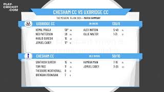 Chesham CC v Uxbridge CC [upl. by Eissej]