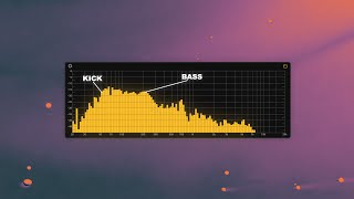 How I process my Low End [upl. by Baniaz]