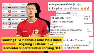 Ranking FIFA Indonesia Lolos Piala Dunia Langsung 80 Besar Komentar Suporter Untuk Ranking FIFA [upl. by Abbotsen]