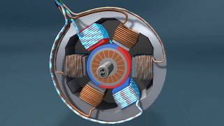 Elektromotoren  wie es funktioniert [upl. by Rodgiva]