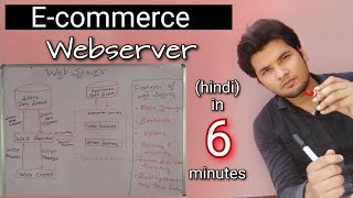 Webserver Architecture in ecommerce hindi client server model  Akant 360 [upl. by Ykroc]