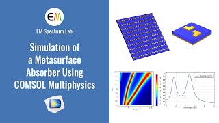 COMSOL Tutorial  Simulation of a Metasufrace Absorber [upl. by Feriga33]