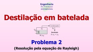 Destilação diferencial Problema 2 equação de Rayleigh [upl. by Evalyn7]