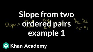 Slope from two ordered pairs example 1  Algebra I  Khan Academy [upl. by Arny852]