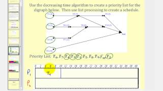 Scheduling The Decreasing Time Algorithm [upl. by Halbert261]