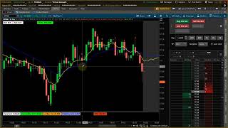 Mastering Market Pullbacks Powerful Indicator with High Accuracy [upl. by Yetsirhc860]