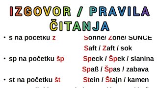 A1 NIVO LEKCIJA 1 ● PRAVILA CITANJA U NEMACKOM JEZIKU [upl. by Simone42]