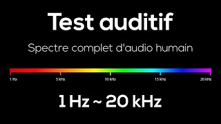 🔊👂 Test daudition à domicile  1 Hz à 20 000 Hz  Spectre complet de laudio humain 🔊👂 [upl. by Iaht]