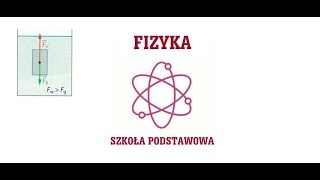 05 HYDROSTATYKA I AEROSTATYKA  Prawo Archimedesa a pływanie ciał 1h lekcyjna [upl. by Assirehc]