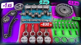 Maximum rotating assembly weight reduction  what will happen [upl. by Yauq602]