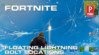 Fortnite OST  Ride the Lightning EXTENDED [upl. by Stephanus]