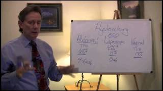 Hysterectomy with Dr Gregory Davis [upl. by Trevorr900]