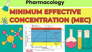 MEC  Therapeutic region  AUC  MSC  C max  Tmax  Pharmacokinetics  Pharmacology  AUC score [upl. by Cohen976]