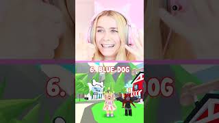 Name 10 Adopt Me Pets To WIN THEM ALL Roblox [upl. by Narcho]