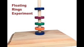 Magnet levitation using ring magnets [upl. by Ycinuq551]