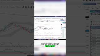 Mastering Crypto Trading Amplify Your Profits with Advanced Volatility Analysis [upl. by Alfons]