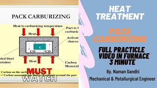 Pack Carburizing Process Heat treatment at Lab Quenching Hardening [upl. by Aneba]