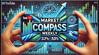 Market Compass Weekly Stocks Bonds Gold amp Bitcoin Forecast Monday September 9 2024 [upl. by Nuahsad]