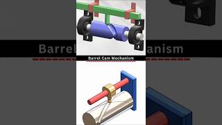 Barrel CAM Mechanism engineering shorts [upl. by Soelch407]