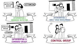 Randomized Controlled Trials RCTs [upl. by Johansen164]