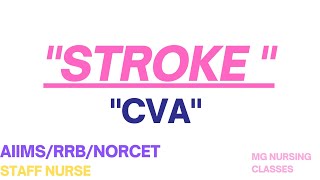 CVA  STROKE  CEREBRO VASCULAR ACCIDENT [upl. by Noswad209]