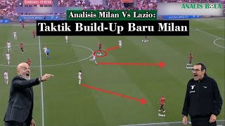 Analisis AC Milan Vs Lazio 20  Liga Italia SerieA 20232024 [upl. by Schreibman]