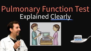 Pulmonary Function Test PFT Explained Clearly  Procedure Spirometry FEV1 [upl. by Paza]