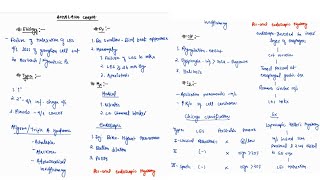 ACHALASIA CARDIA NOTES ONE PAGE NOTES  ESOPHAGUS  SURGERY  4TH PROFF  MBBS [upl. by Sesylu8]