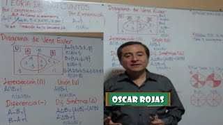 Conjuntos Rep por Compresión y Extensión Diagrama de Ven Euler Unión Intersección y Diferencia [upl. by Madian375]