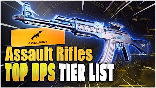 The TOP DPS AR Tier List in TU20 will SURPRIZE YOU in The Division 2 [upl. by Allin]