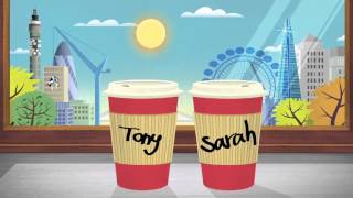 Two Together Railcard TV advert [upl. by Homer404]