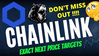 Chainlink Update⚠️Chainlink Price Prediction 2024  Chainlink Analysis  What´s next for Chainlink [upl. by Ueih]