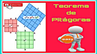 Demostración matemática y gráfica del teorema de pitagoras [upl. by Bruning]