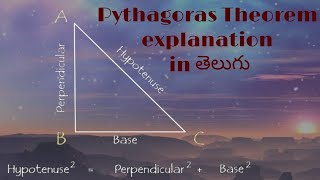 Pythagoras Theorem explained in telugu [upl. by Hnahk881]