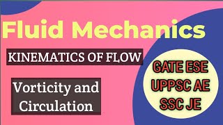 Vorticity and Circulation  Fluid Mechanics [upl. by Nylorac]