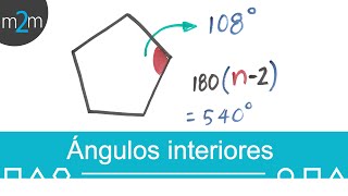 Suma de los ángulos interiores de un polígono [upl. by Lorenza]