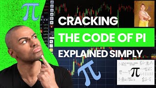 Crack the Code of Circles  Pi Explained Simply [upl. by Yeruoc]