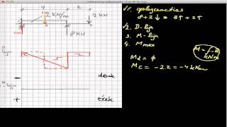 mechanica  D en M lijn inklemming [upl. by Cassiani]