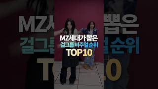 MZ세대가 뽑은 걸그룹 비주얼 순위 TOP10 [upl. by Deedahs]