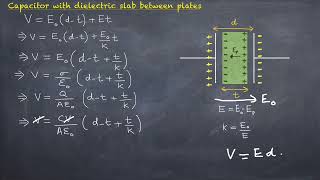 Capacitance of Parallel Plate Capacitor with Dielectric Slab Derivation  Class 12 Physics [upl. by Hcurob]