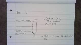 Solving the material balance for a continuous distillation process [upl. by Crespo553]