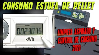 Consumo estufa de Pellet ¿Cuanta electricidad gasta [upl. by Thadeus]