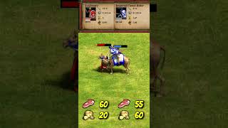 Legionary vs Imperial Camel Rider AoE2 Shorts [upl. by Shelagh351]